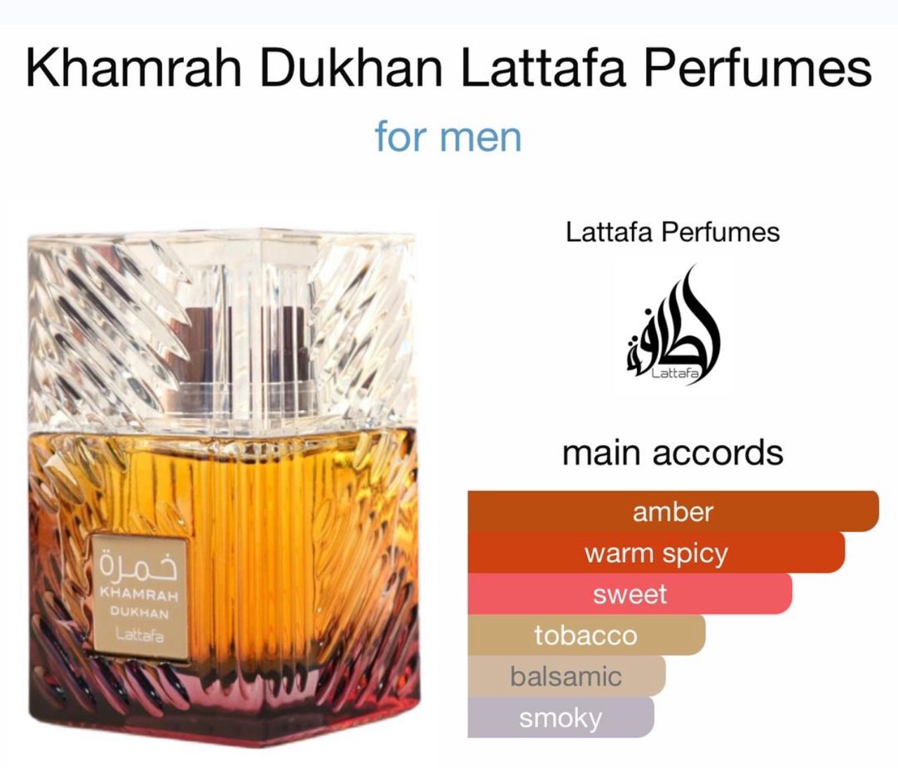 khamrah Dukhan Lattafa Perfume